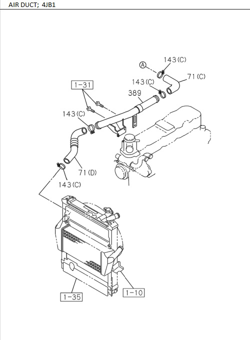Partial Engine